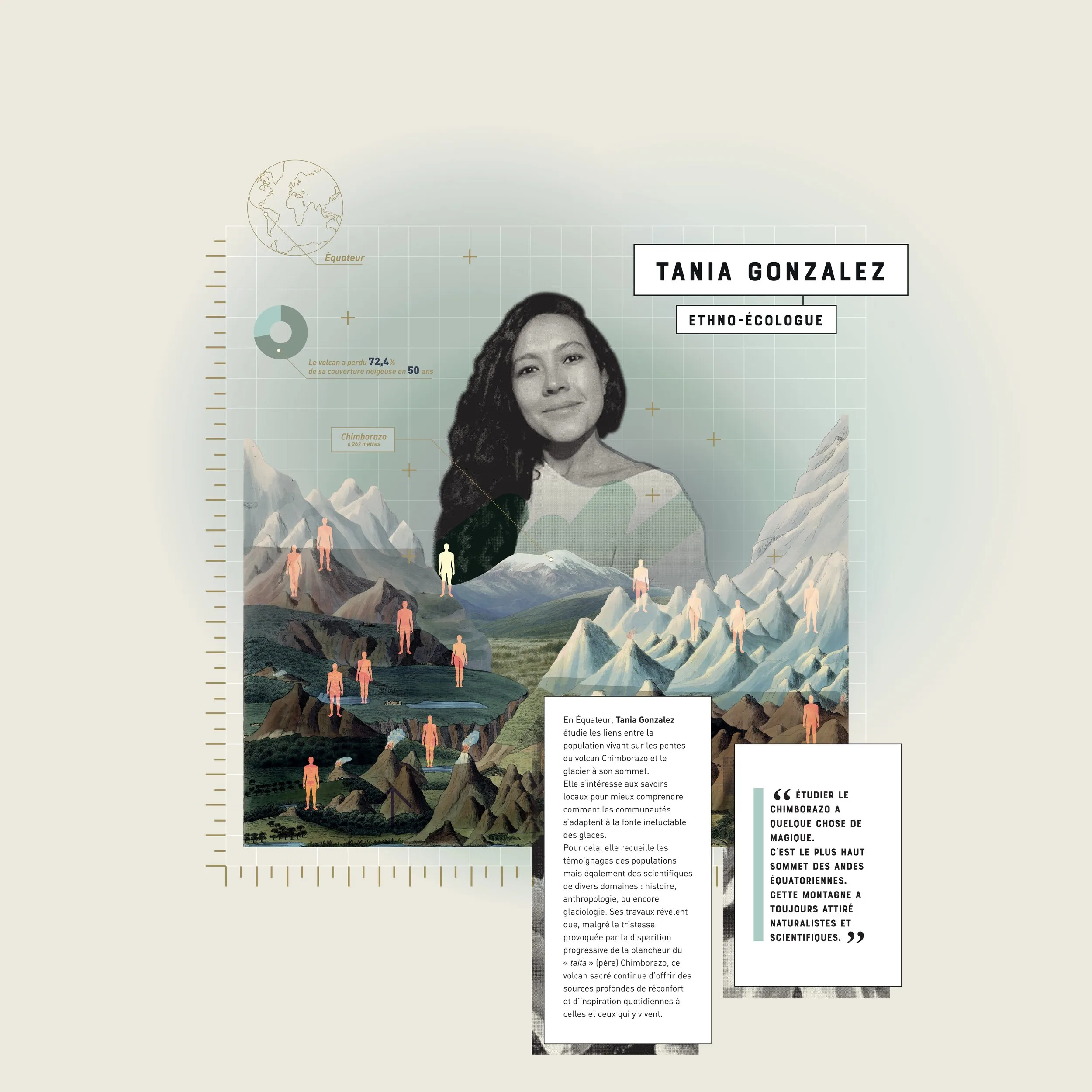 Affiche illustrée de Stéphanie Dozol présentant l'ethno-écologue Tania Gonzalez, au milieu de montagnes andines enneigées.